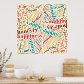 Positieve woordwolk poster (Keuken)