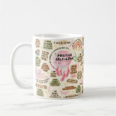 Positieve zelfliefde affirmaties Mok (Links)