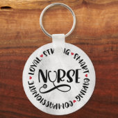 Positieve zenuwaandoeningen sleutelhanger (Voorkant)