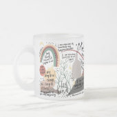 Positive Self Love Affirmations Graphics Matglas Koffiemok (Links)