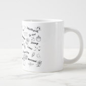 Positiviteit  grote koffiekop (Rechts)