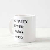 Positiviteit Power Motivatie Mok (Voorkant links)