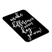 Positiviteitsmagneten, Berichtenkoelkast aanpassen Magneet (Rechterzijde)