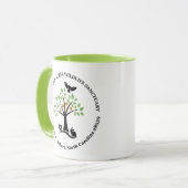 Possumwood Acres Wildlife Sanctuary Mok (Voorkant links)