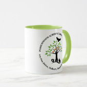 Possumwood Acres Wildlife Sanctuary Mok (Voorkant rechts)