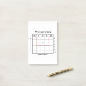 Post-it pad "We score van" Post-it Notes (Op bureau)