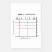 Post-it pad "We score van" Post-it Notes (Voorkant)