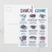 Postale Chinese keuken Briefkaart (Voorkant / Achterkant)