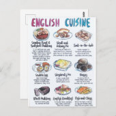 Postale English Card Briefkaart (Voorkant / Achterkant)