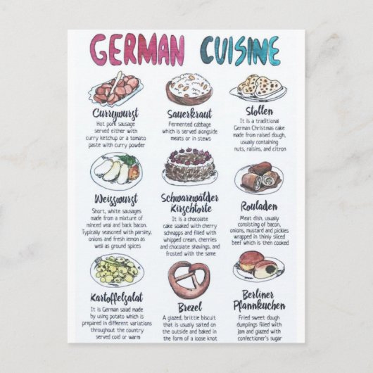 Postale German-keuken Briefkaart (Voorkant)