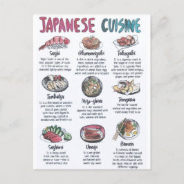 Postale Japanese keuken Briefkaart
