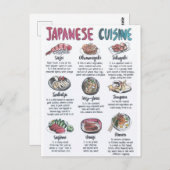 Postale Japanese keuken Briefkaart (Voorkant / Achterkant)