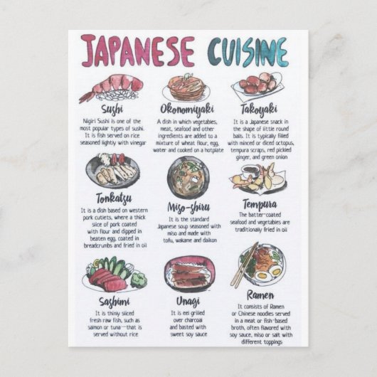 Postale Japanese keuken Briefkaart (Voorkant)