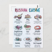 Postale Russian keuken Briefkaart (Voorkant / Achterkant)