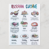Postale Russian keuken Briefkaart (Voorkant)