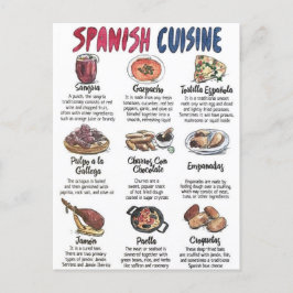 Postale Spanish-keuken Briefkaart