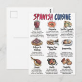 Postale Spanish-keuken Briefkaart (Voorkant / Achterkant)