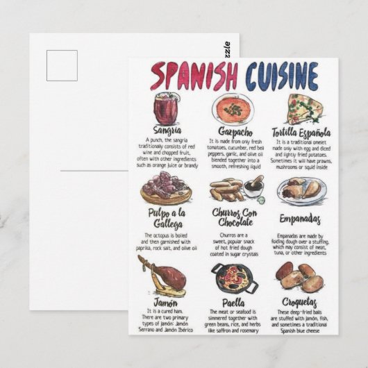 Postale Spanish-keuken Briefkaart (Voorkant / Achterkant)