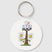 Postbus en dagen sleutelhanger (Voorkant)