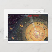 Postcard, High Frontier Colonization Briefkaart (Voorkant / Achterkant)