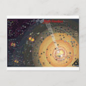 Postcard, High Frontier Colonization Briefkaart (Voorkant)