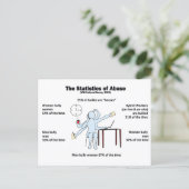 Postcard-Statistics of Abuse Briefkaart (Staand voorkant)