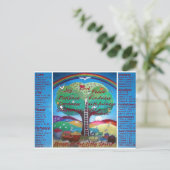 Postcards Fruit of the Spirit Briefkaart (Staand voorkant)