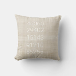 Postcode Geschiedenis Nieuw Home Decor Beige White Kussen