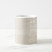 Postcode Geschiedenis nieuw startpunt gepersonalis Koffiemok (Center)