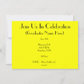 Postdoctoraalstudies 2013 kaart (Achterkant)