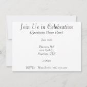 Postdoctoraalstudies 20XX Kaart (Achterkant)