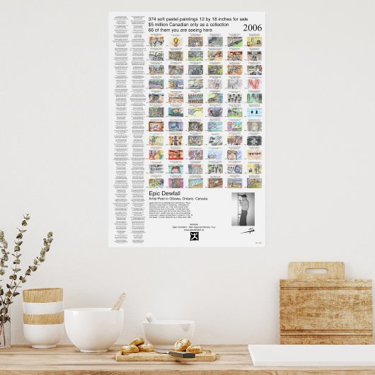 Poster 05 Dream art. (Keuken)