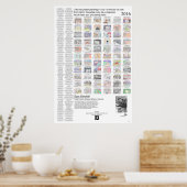 Poster 10 Droomkunst (Keuken)