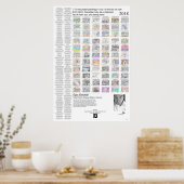 Poster 11 Droomkunst (Keuken)