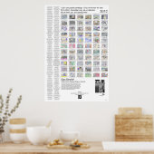 Poster 18 Dream art. (Keuken)