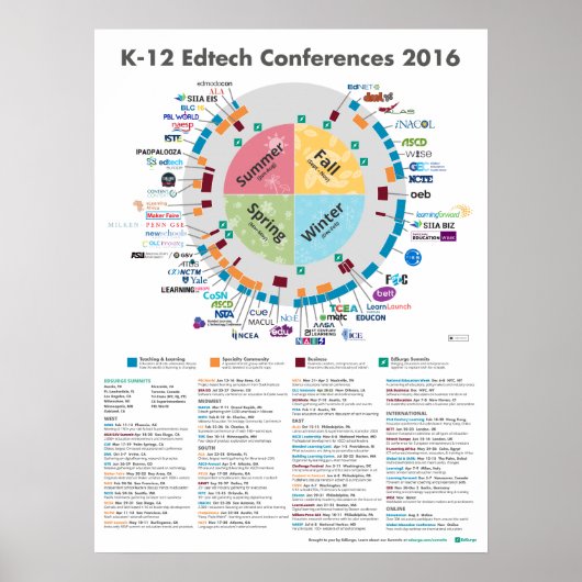poster 2016 K-12 Edtech Conferences (Voorkant)