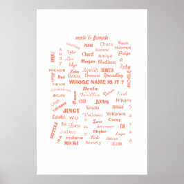 Poster 20x30 / WIENS NAAM IS HET? / METROPOLITIEK