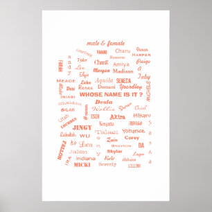 Poster 20x30 / WIENS NAAM IS HET? / METROPOLITIEK