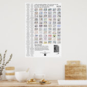 Poster 21 Droomkunst (Keuken)