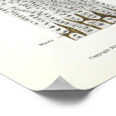 Poster 24 x 36 van ligamenten en gewrichten (Hoek)