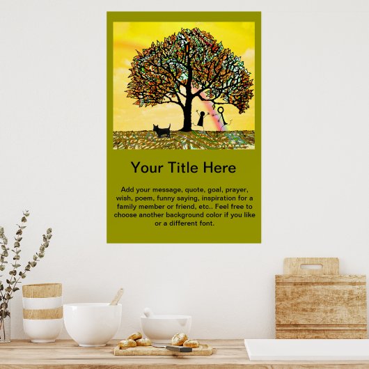 Poster aanpassenABLE (Keuken)