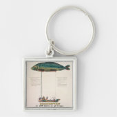 Poster adverteren abonnement sleutelhanger (Voorkant)