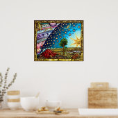 Poster Afbeelding van Flammarion Dome "Flat Earth" (Keuken)