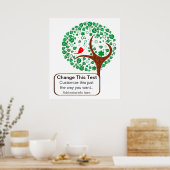 Poster/Afdruk: De structuur Poster (Keuken)