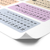 Poster aftrektabel (Hoek)