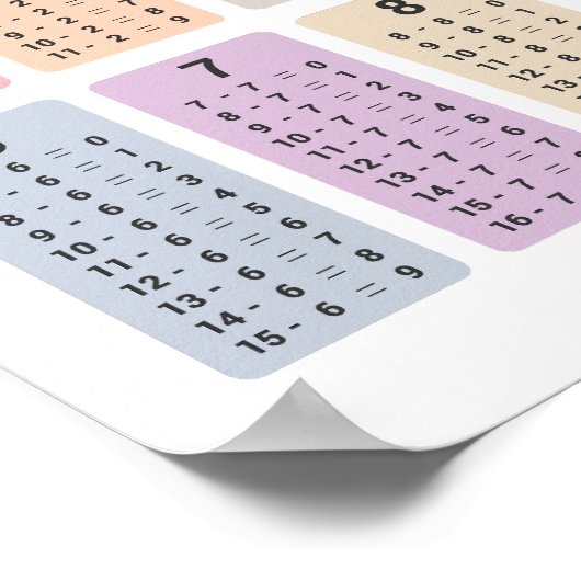 Poster aftrektabel (Hoek)