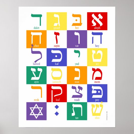 Poster Alef-Bet (Voorkant)