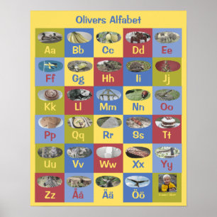 Poster Alphabet