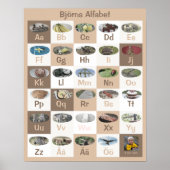  Poster Alphabet (Voorkant)