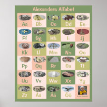  Poster Alphabet